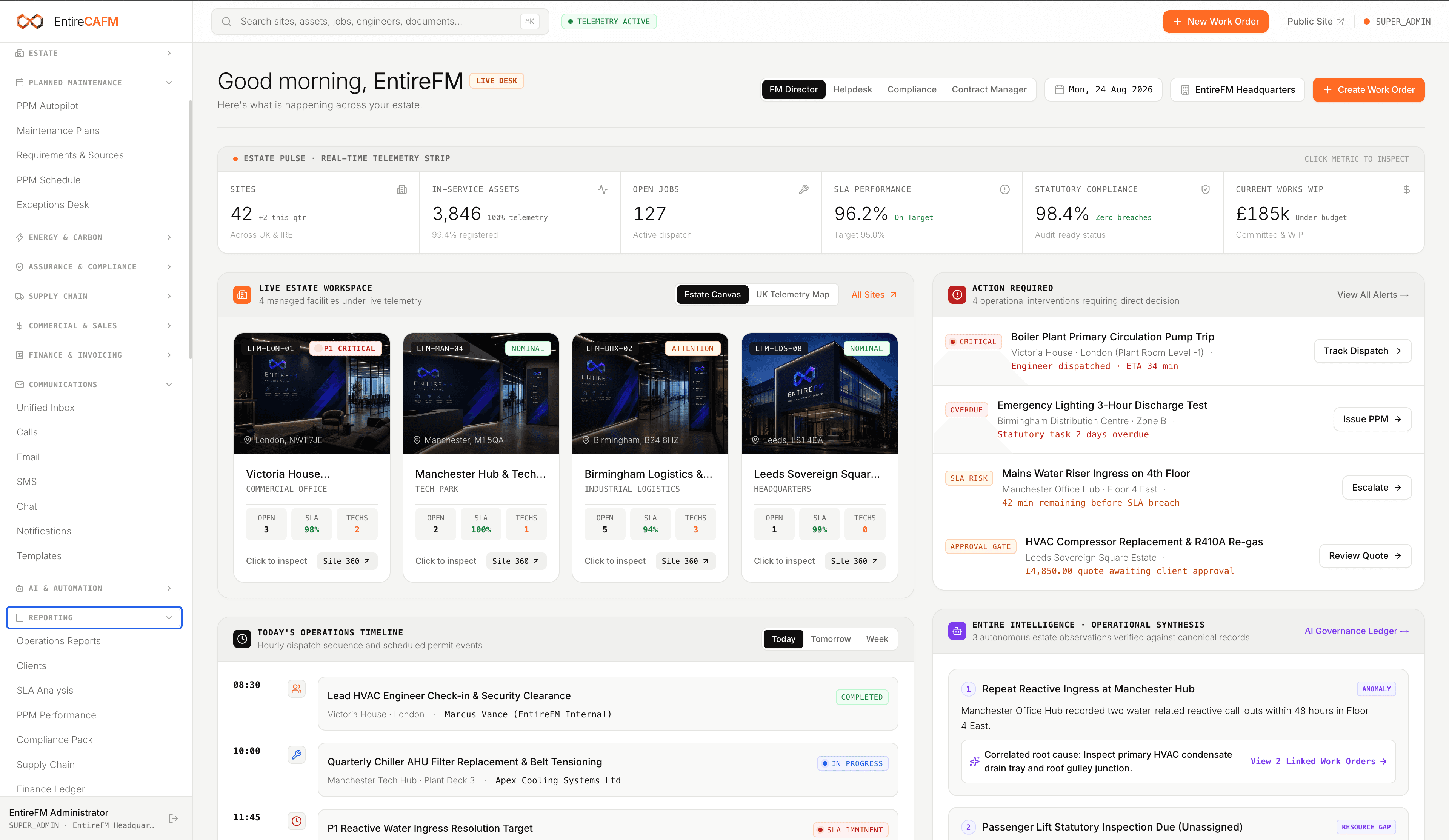 EntireCAFM live operational dashboard and compliance tracking